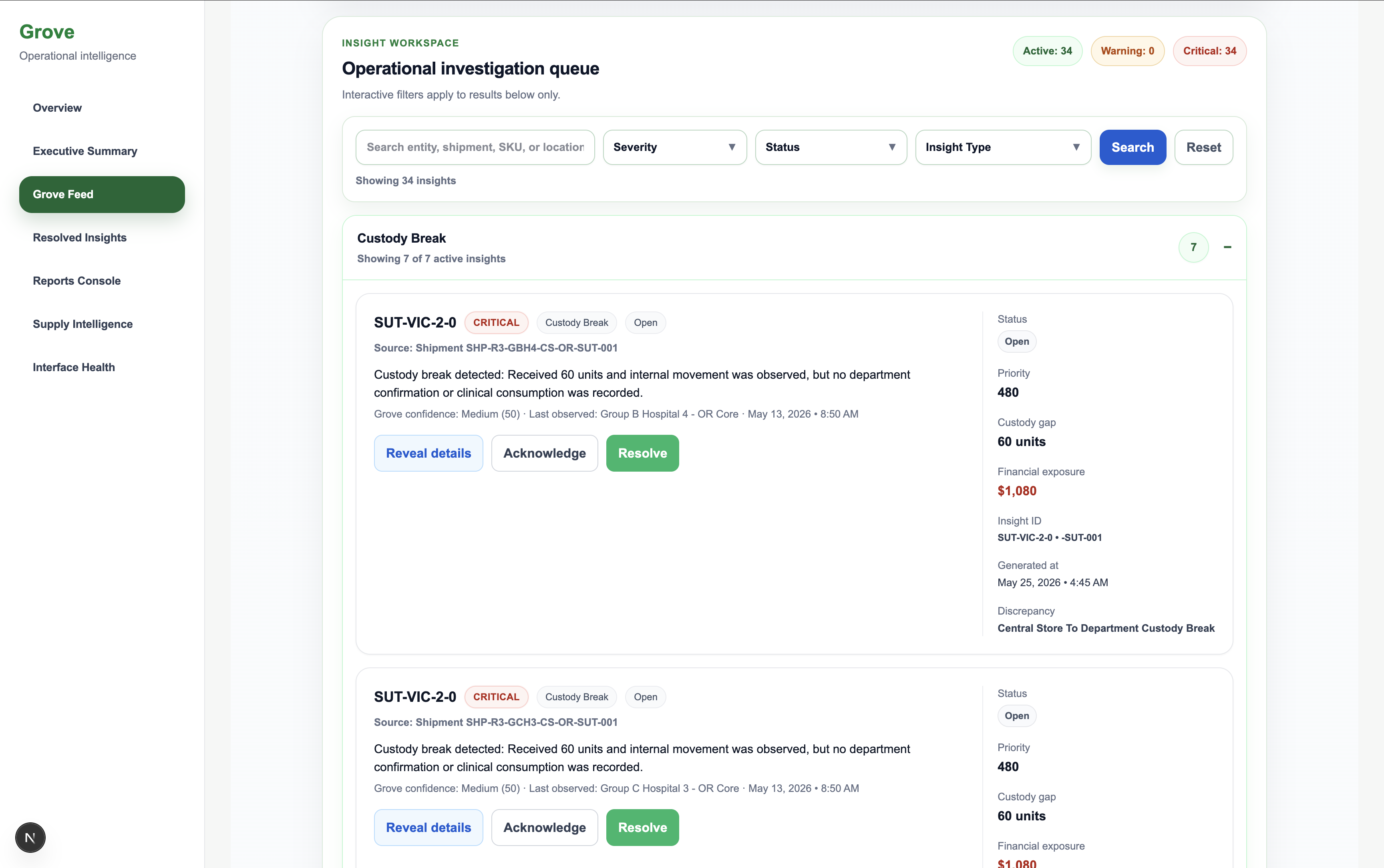 Grove Feed product screenshot